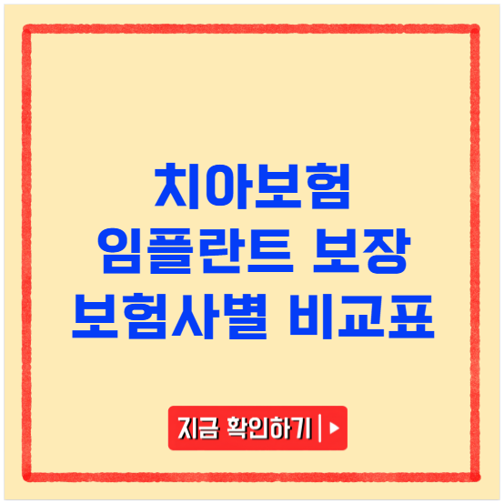 치아보험 임플란트 보장 보험사별 비교표 치아보험 임플란트 보장 보험사별 비교표